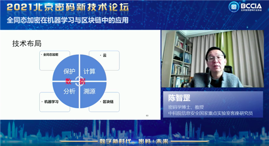 图形用户界面

低可信度描述已自动生成